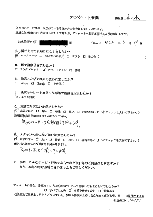 小松市・50代女性/匿名希望様